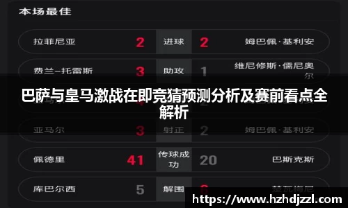 巴萨与皇马激战在即竞猜预测分析及赛前看点全解析